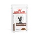 Royal Canin Gastro Intestinal 85г